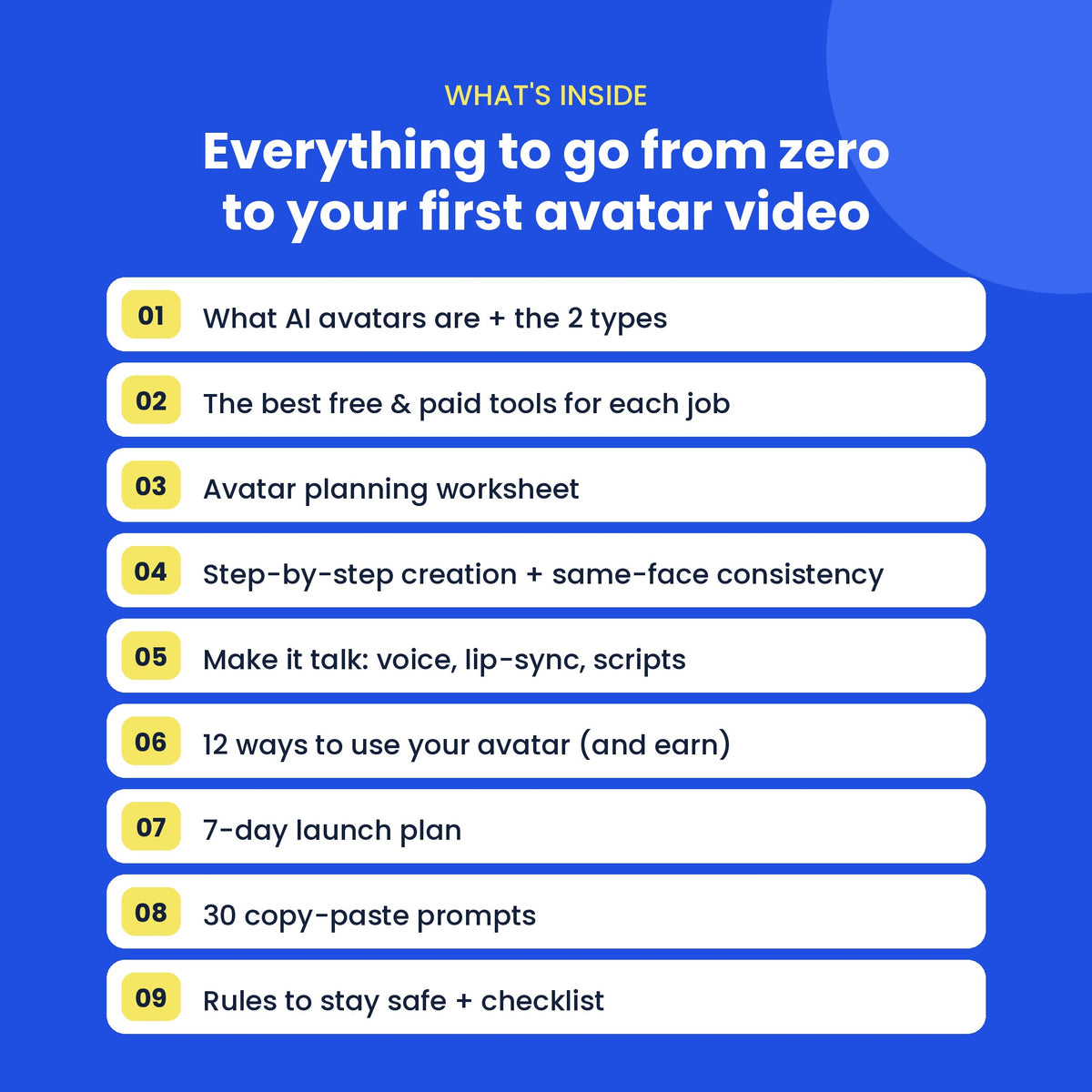 AI Avatar Starter Kit: Create Your AI Twin or AI Influencer